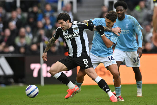 上的压力和 上的压力和